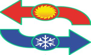 How To Select The Best Ducted Heating And Cooling System For Your Home? 2020 - Bravo Filipino
